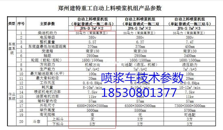 技术参数 普通式1.jpg